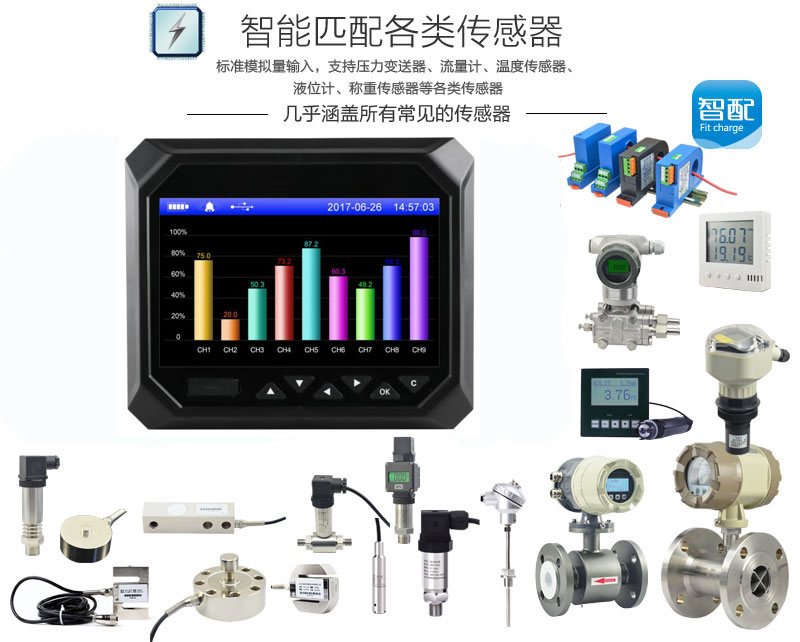 適用場合 適用場合