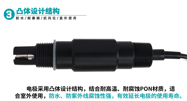 凸體設計結(jié)構(gòu)