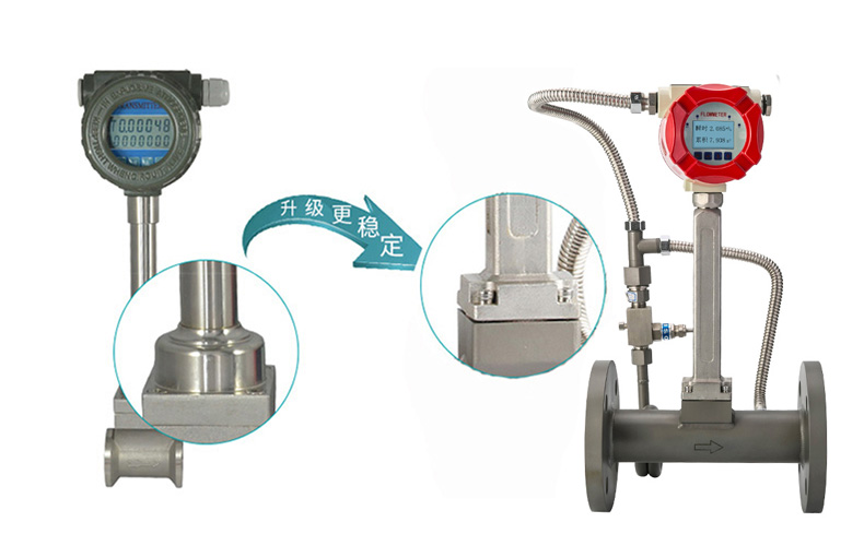 渦街流量計產品升級