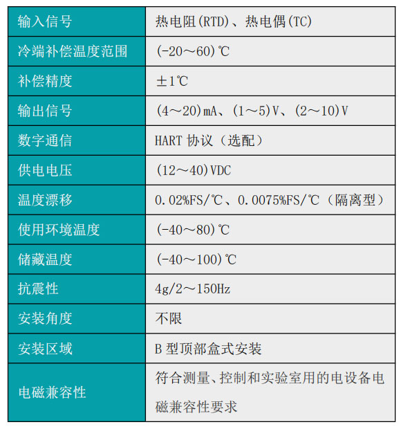 米科MIK-ST500智能溫度變送模塊產(chǎn)品參數(shù)