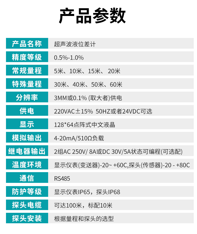 1682406840115277.jpg 參數1.jpg