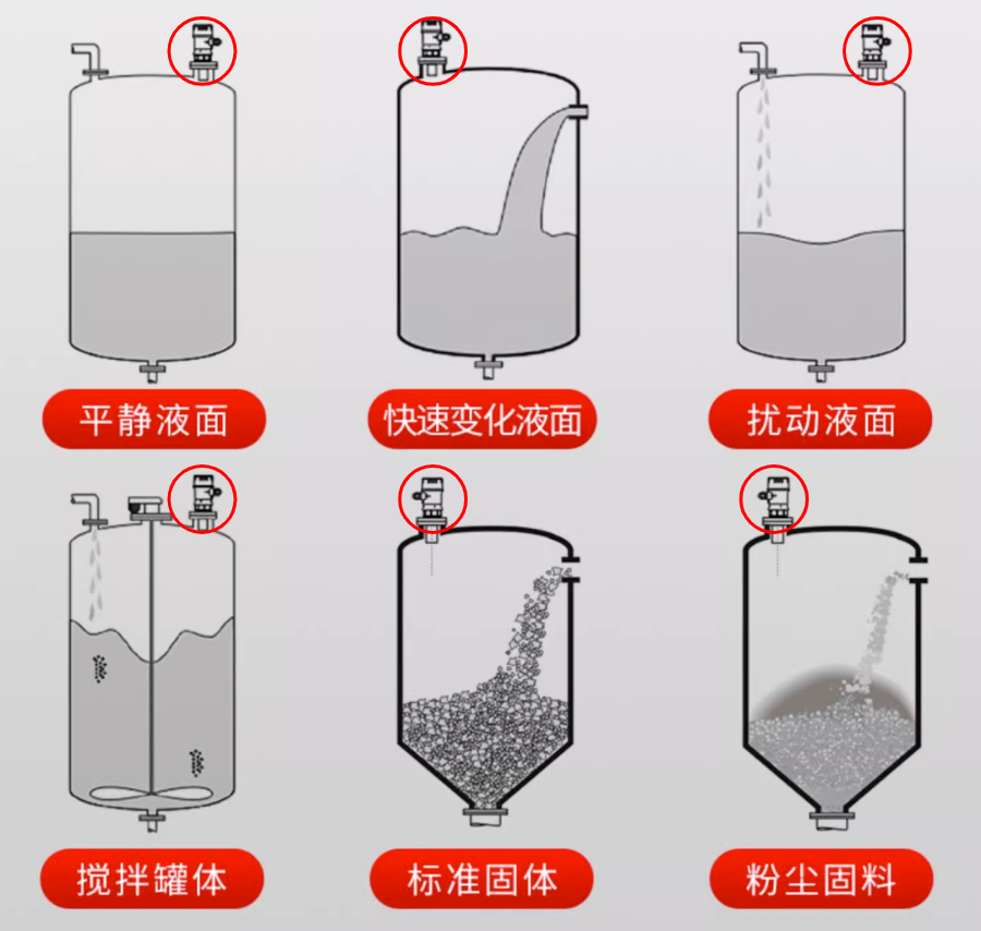 多種工況,一臺搞定.png 多種工況,一臺搞定.png