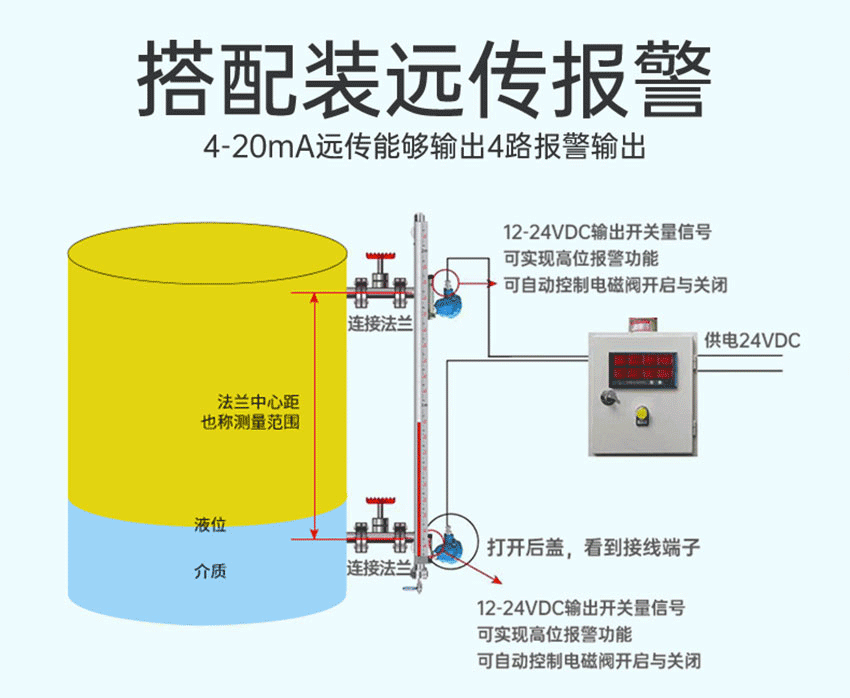 磁翻板液位計(jì)防爆詳情2025_09.gif