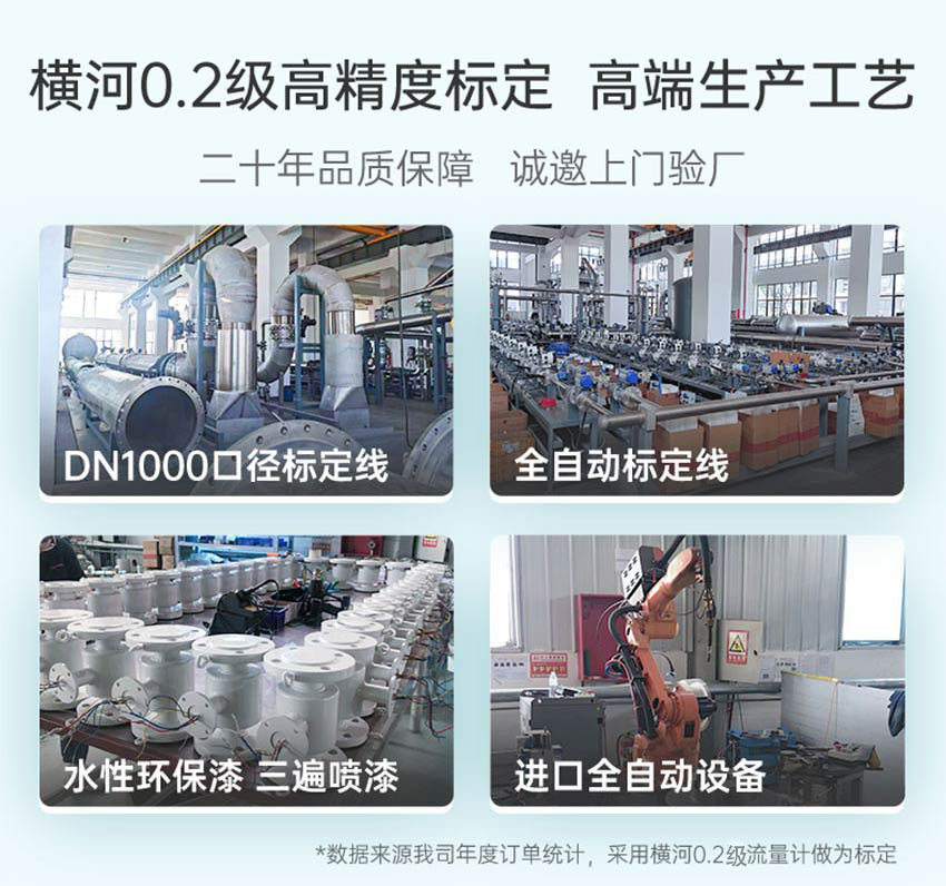 修改FCC800科里奧利質量流量計詳情2025_07.png
