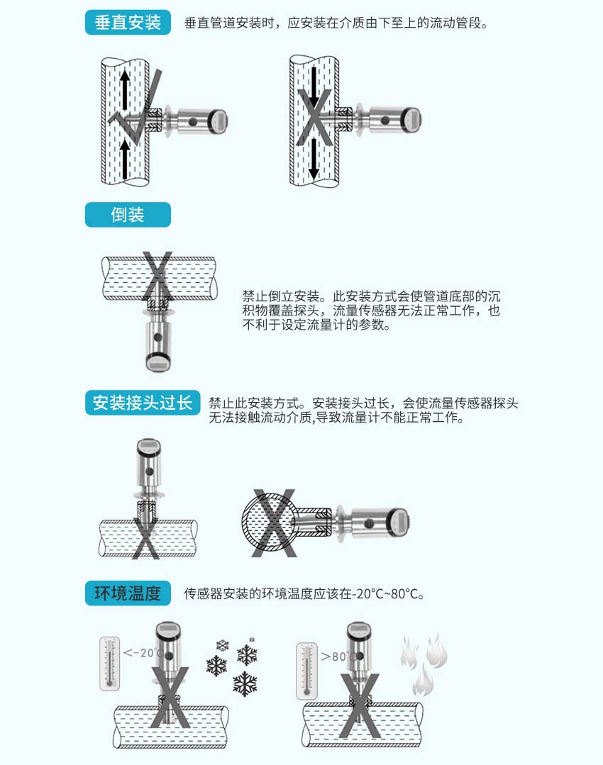 FIC200輪轉流量計-米科詳情2026_16.jpg