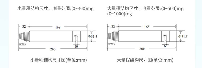ADS-V200-COD電極-米科詳情2026.4_30.jpg