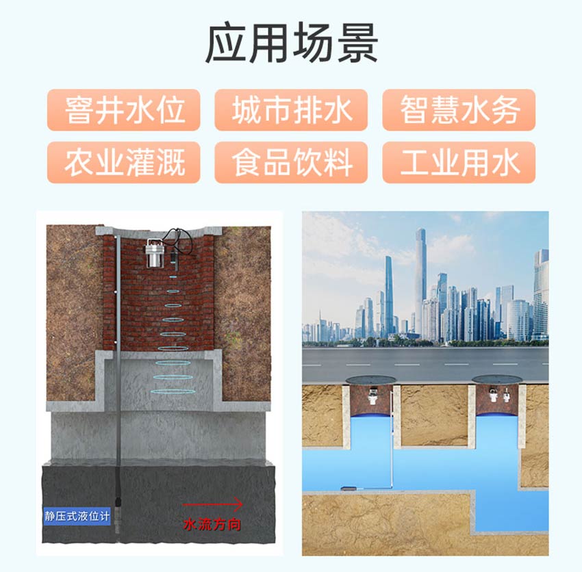 ITS300-智慧水務遙測終端-米科_06.jpg