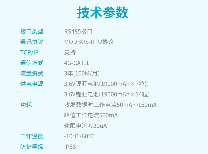 ITS300-智慧水務遙測終端-米科_19.jpg