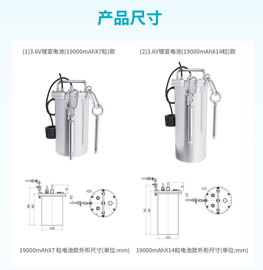ITS300-智慧水務遙測終端-米科_23.jpg