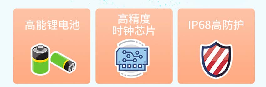 SUP-iMbox-L1智慧水務遙測終端-米科-詳情2026_09.jpg