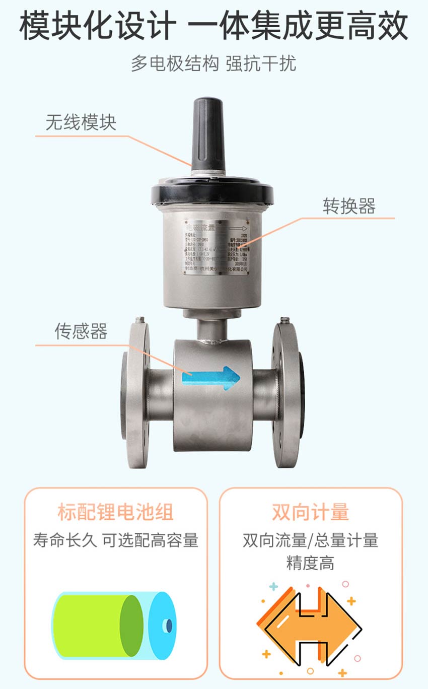 FMR800-無線電磁流量計詳情-米科2026_08.jpg
