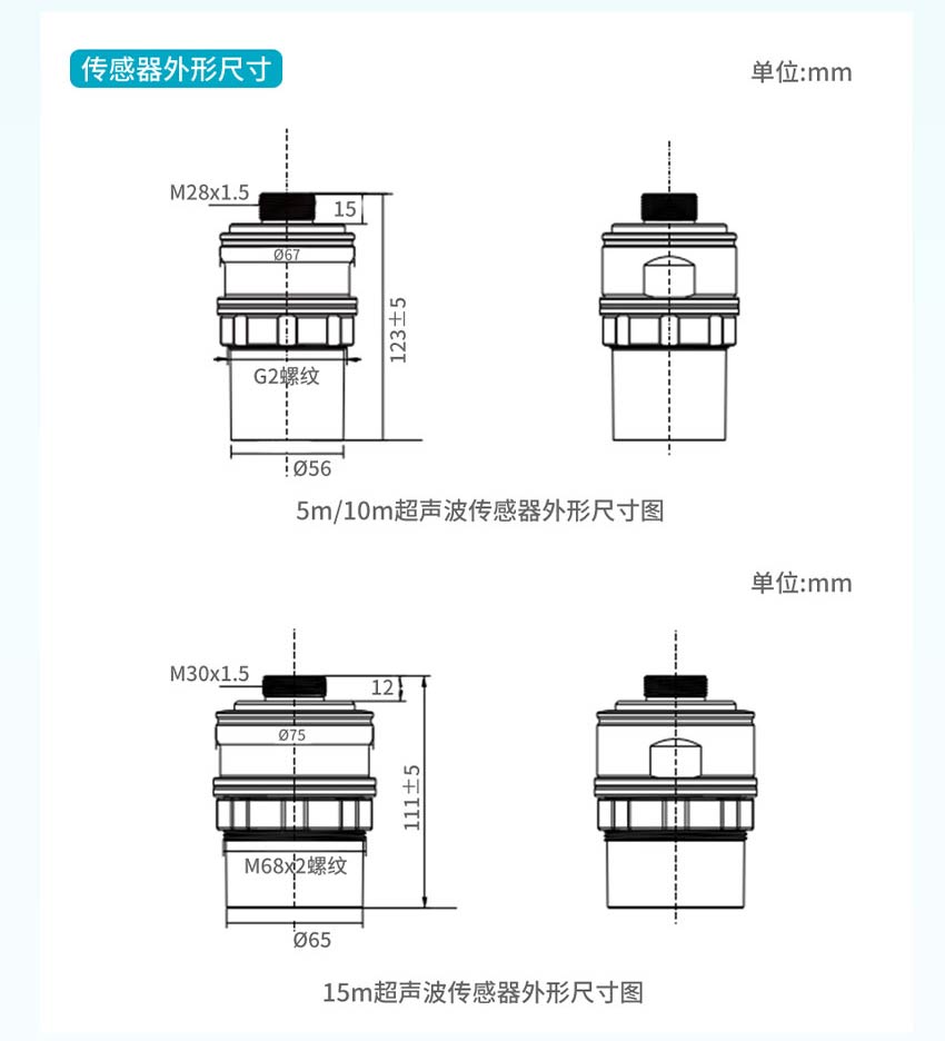 WSU430分體式超聲波液位計詳情-米科2026_32.jpg