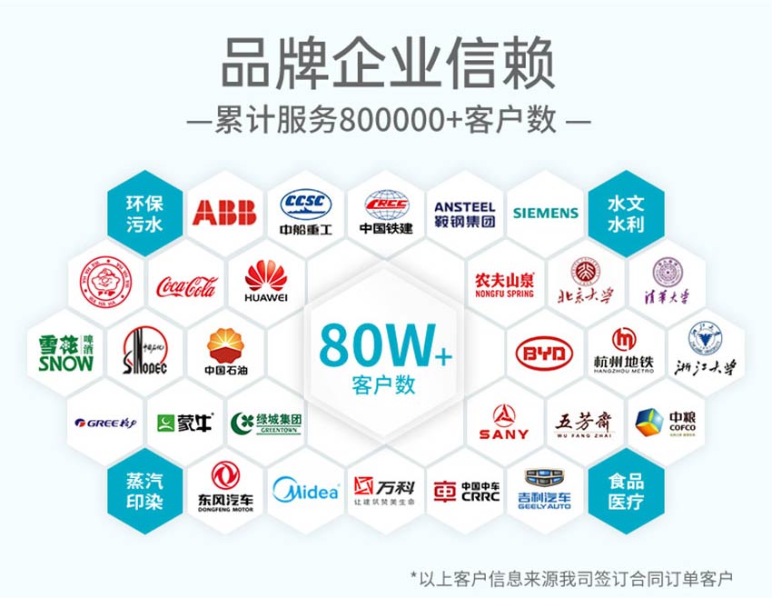 米科RD70系列導波雷達液位計詳情2026_04.jpg