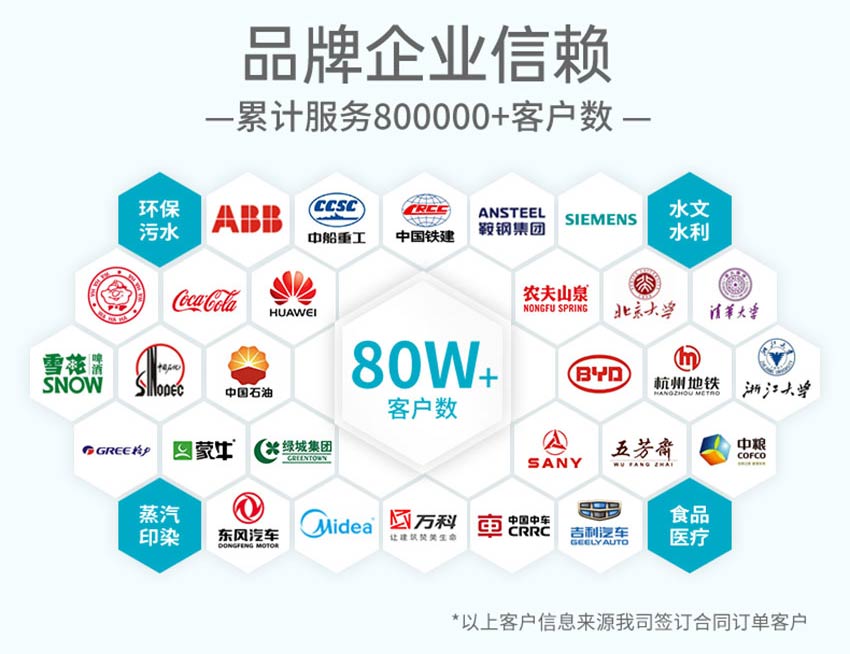 米科FVC260渦街流量計詳情2026_08.jpg
