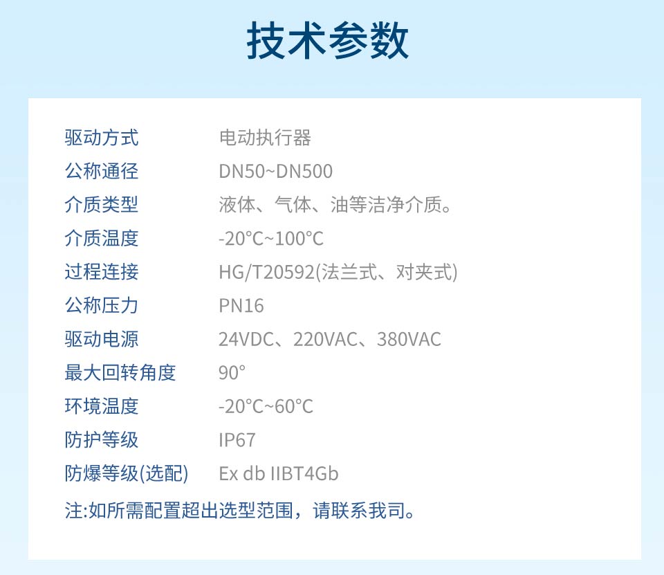 D941X／D971X-HL-電動蝶閥-聯測詳情2026.7_20.jpg