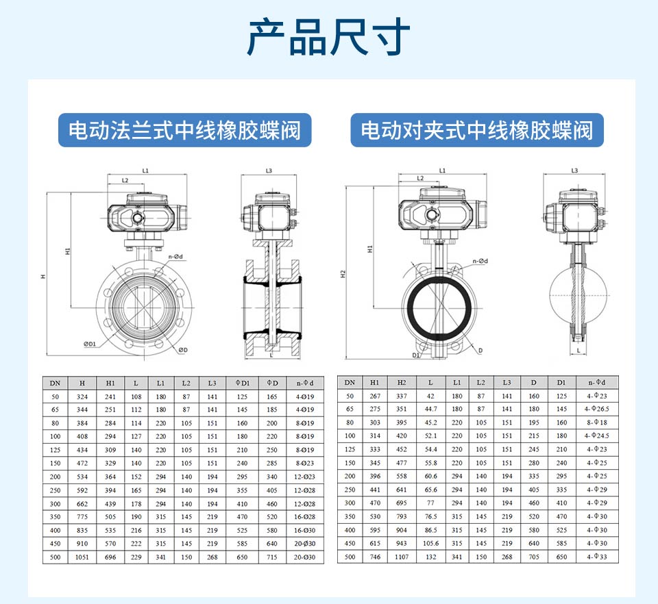 D941X／D971X-HL-電動蝶閥-聯測詳情2026.7_24.jpg