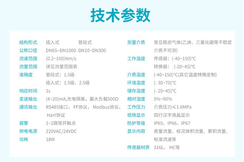 FTC200-熱式氣體質(zhì)量流量計-米科詳情2026_18.jpg