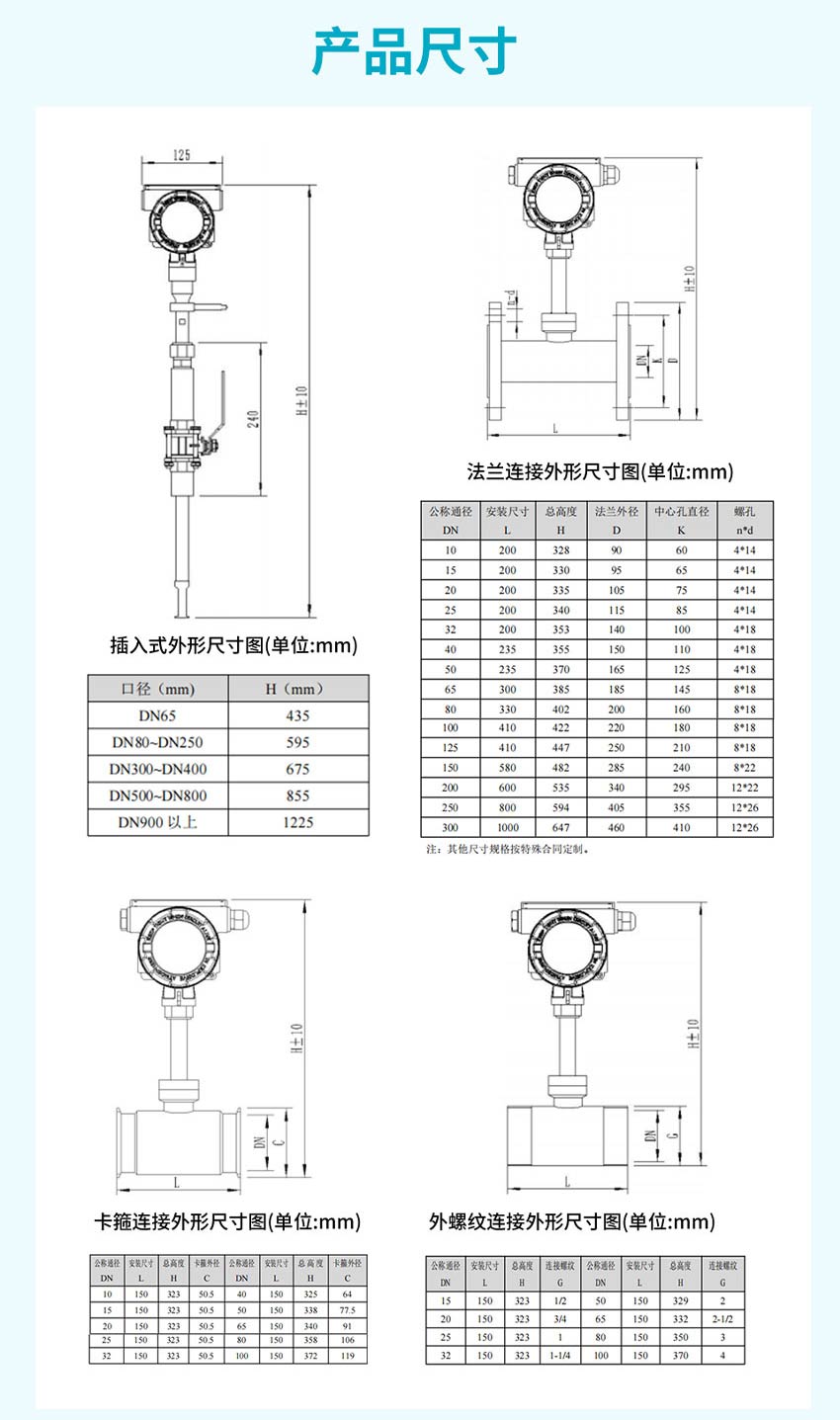 FTC200-熱式氣體質(zhì)量流量計-米科詳情2026_24.jpg