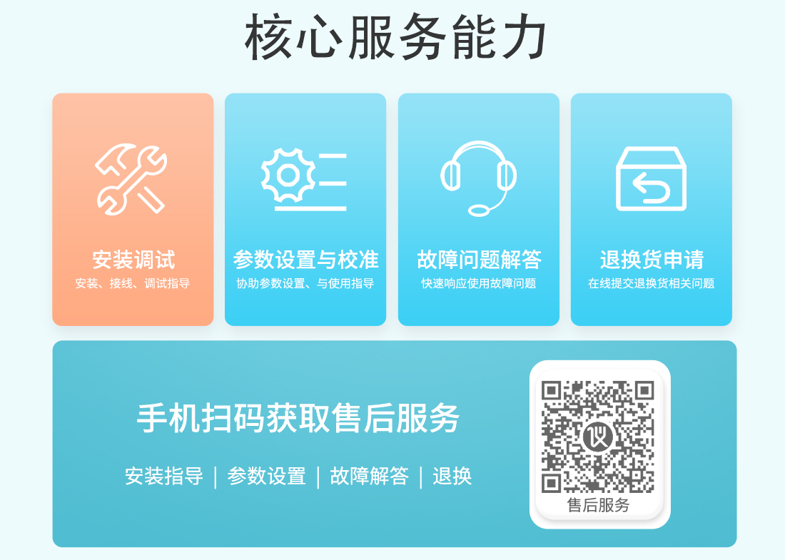 米科售后服務.jpg